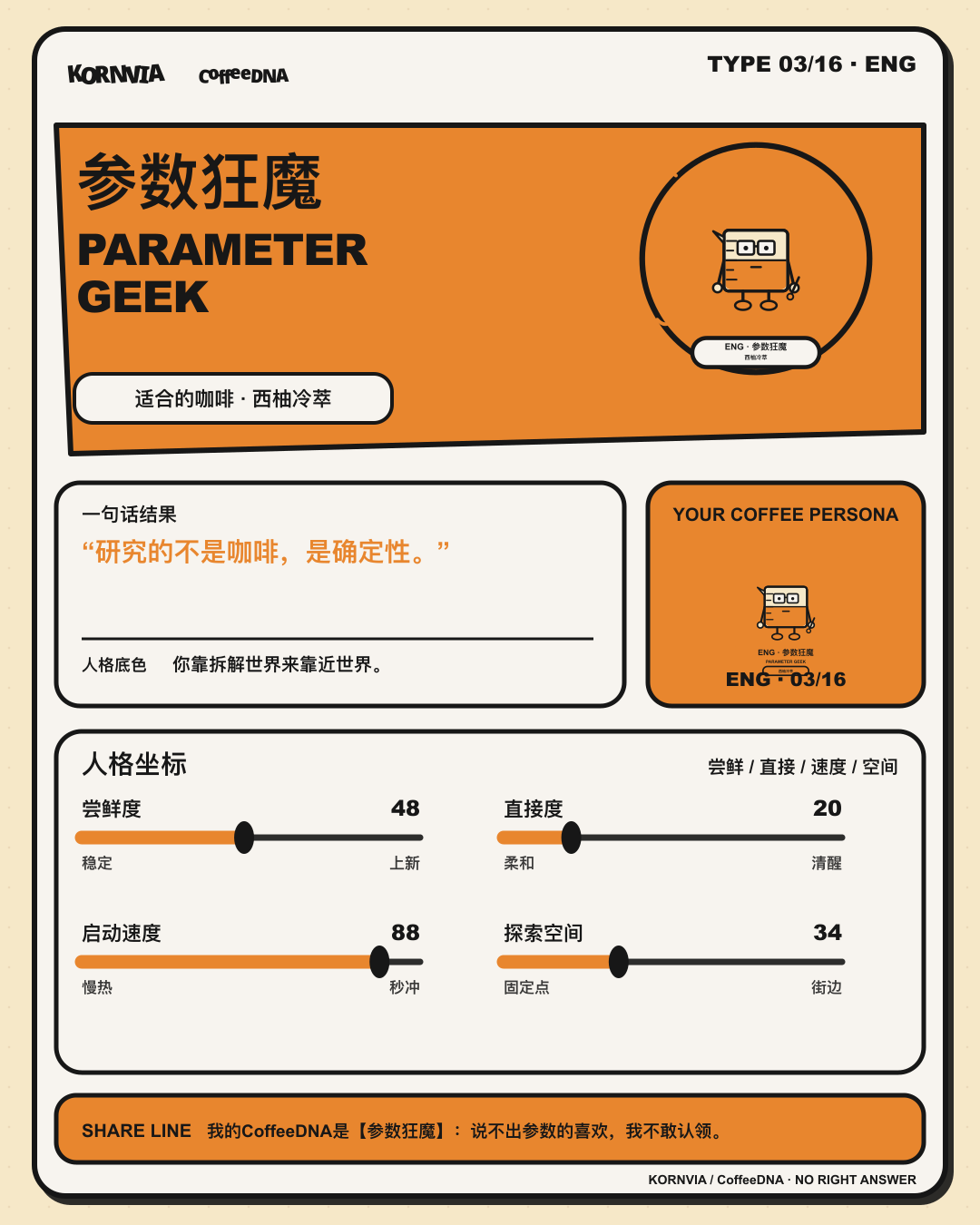参数狂魔(PARAMETER GEEK)CoffeeDNA 人格报告卡