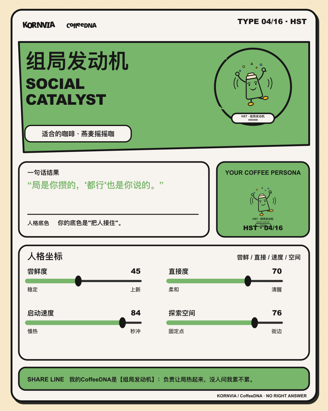 组局发动机(SOCIAL CATALYST)CoffeeDNA 人格报告卡